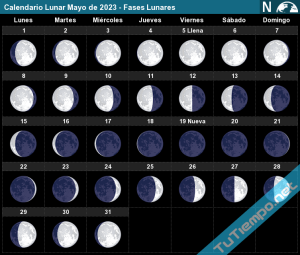 LA LUNA EN MAYO