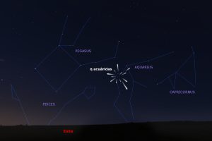 eta acuaridas