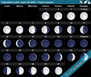 LUNA JUNIO 2023