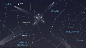 lluvia de estrellas dracónidas